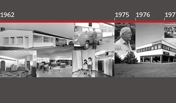 1962
