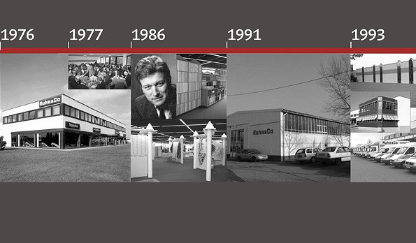 1976