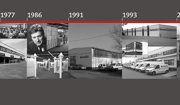 1977