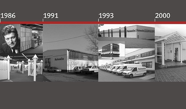 1986