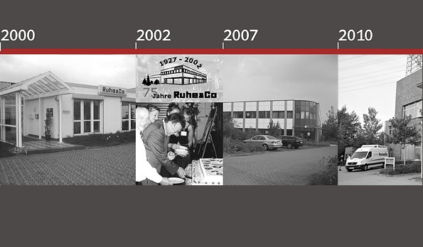 2000
